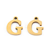 201 Stainless Steel Charms STAS-N091-176G-LG-2