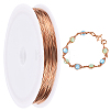 Eco-Friendly Copper Wire CWIR-SC0001-04C-RG-1