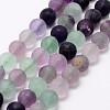 Natural Fluorite Bead Strands X-G-A163-06-6mm-1