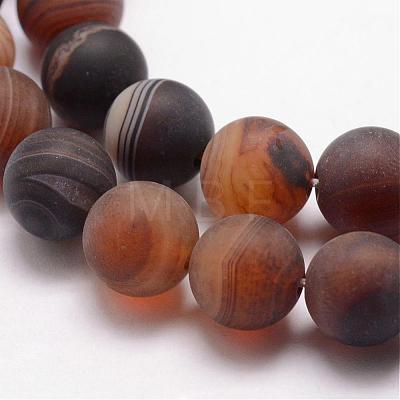 Natural Striped Agate/Banded Agate Bead Strands G-K166-12-8mm-04-1