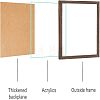 Fingerinspire Square Chemical Fiber Oil Canvas Wall Art DIY-FG0002-05N-5