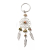 Natural & Synthetic Gemstone Keychain KEYC-JKC00346-2