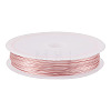 Copper Wire CWIR-TAC0002-01D-PI-11