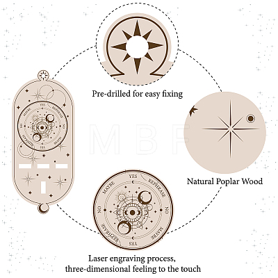 CREATCABIN DIY Poplar Wood Dowsing Pendulum Holders HJEW-CN0001-23F-1