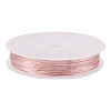 Copper Wire CWIR-TAC0002-01D-PI-2