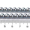 UV Plating Pearlized Glass Pearl Beads Strands GLAA-F128-01A-T23-2