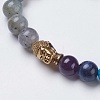 Chakra Jewelry BJEW-K200-02-06AG-3