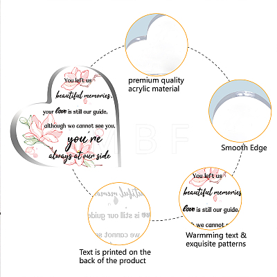 Heart-shaped with Word Acrylic Ornaments DJEW-WH0241-010-1