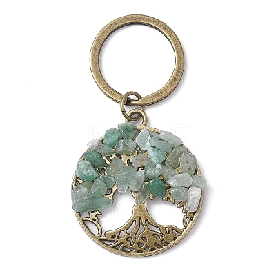 Natural Lapis Lazuli & Howlite & Rose Quartz & Amethyst & Green Aventurine Keychain KEYC-JKC00845-1