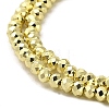 Electroplate Glass Beads Strands X-EGLA-D030-15A-03-3
