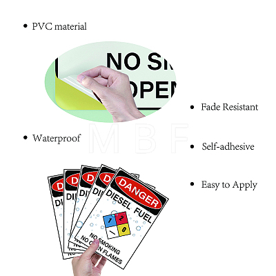 Waterproof PVC Warning Sign Stickers DIY-WH0237-011-1