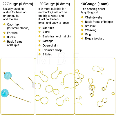 Round Craft Copper Wire CWIR-BC0001-1.0mm-RG-1