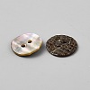 2-Hole Shell Buttons BUTT-WH0030-71E-2