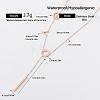 304 Stainless Steel Pendant Necklaces for Women EI8991-1-1