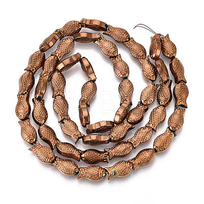 Electroplate Glass Beads Strands X1-EGLA-T025-03F-1