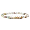 4MM Natural Amazonite Stretch Bracelets RP2095-1-1
